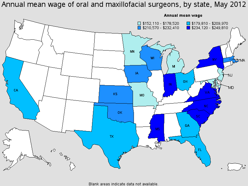 oral-surgeon-salary-healthcare-salary-world