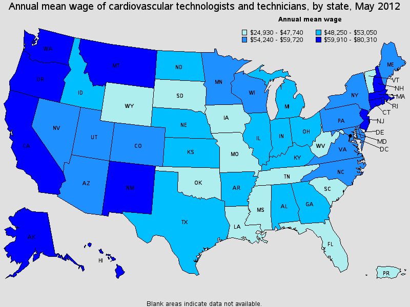 cardiovascular-technologist-salary-healthcare-salary-world